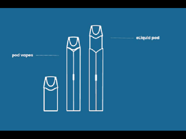 Open vs Closed Pod Vaping System